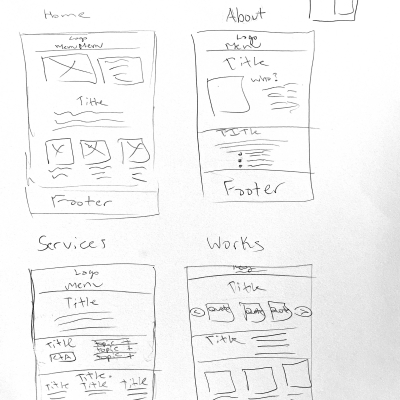 post-speech-writing-website-1