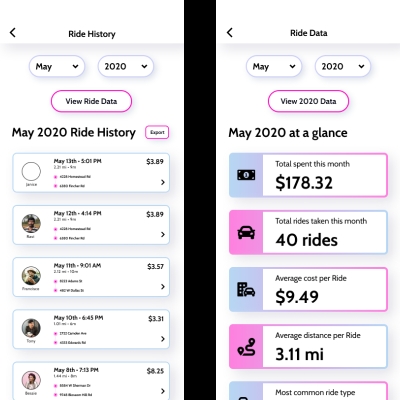 post-lyfted-a-lyft-redesign-0