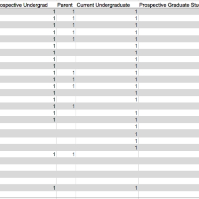 post-digm-department-website-13